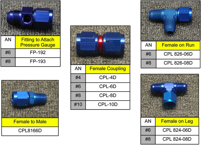 Special Fitting Adapters